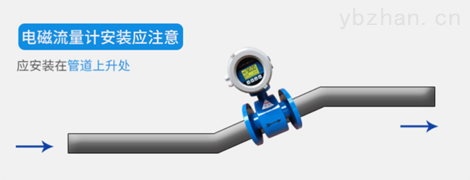 潜水型安装方式2