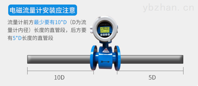 潜水型*基本安装需求