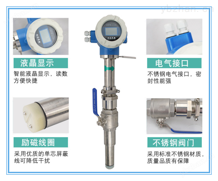 插入式电磁流量计表头展示