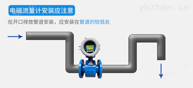 高压型电磁流量计安装方式3