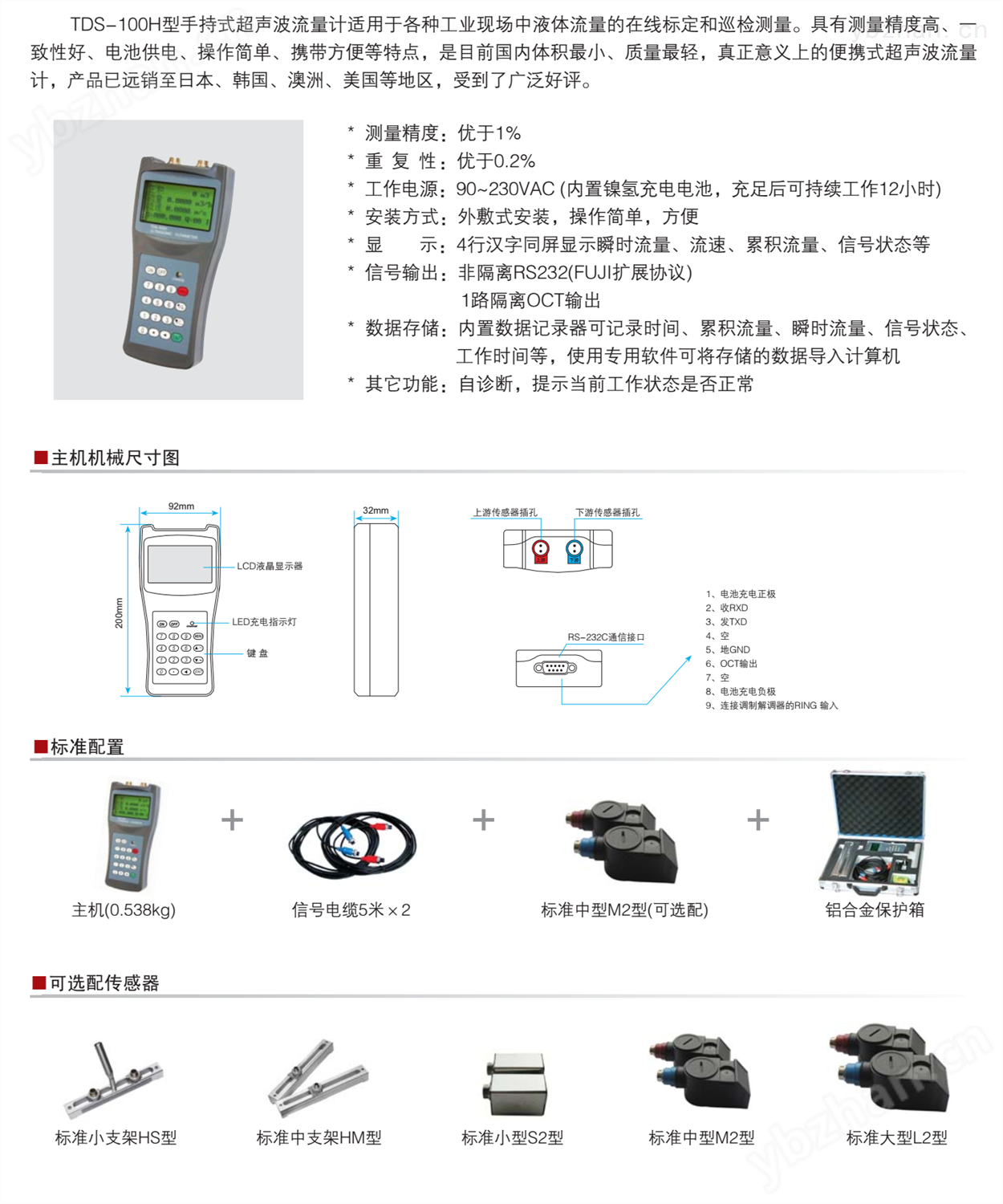手持式超声波流量计原理