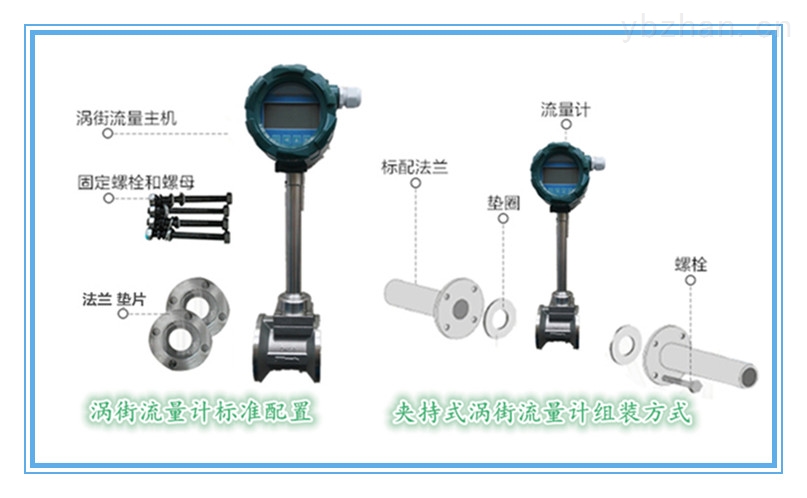 空气流量计配置 空气流量计配置