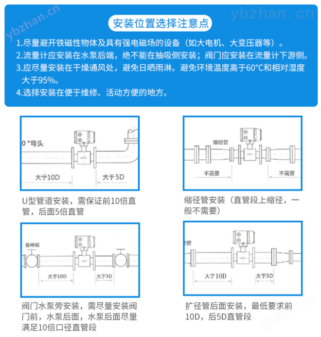 高压型电磁流量计安装位置点的选择方式