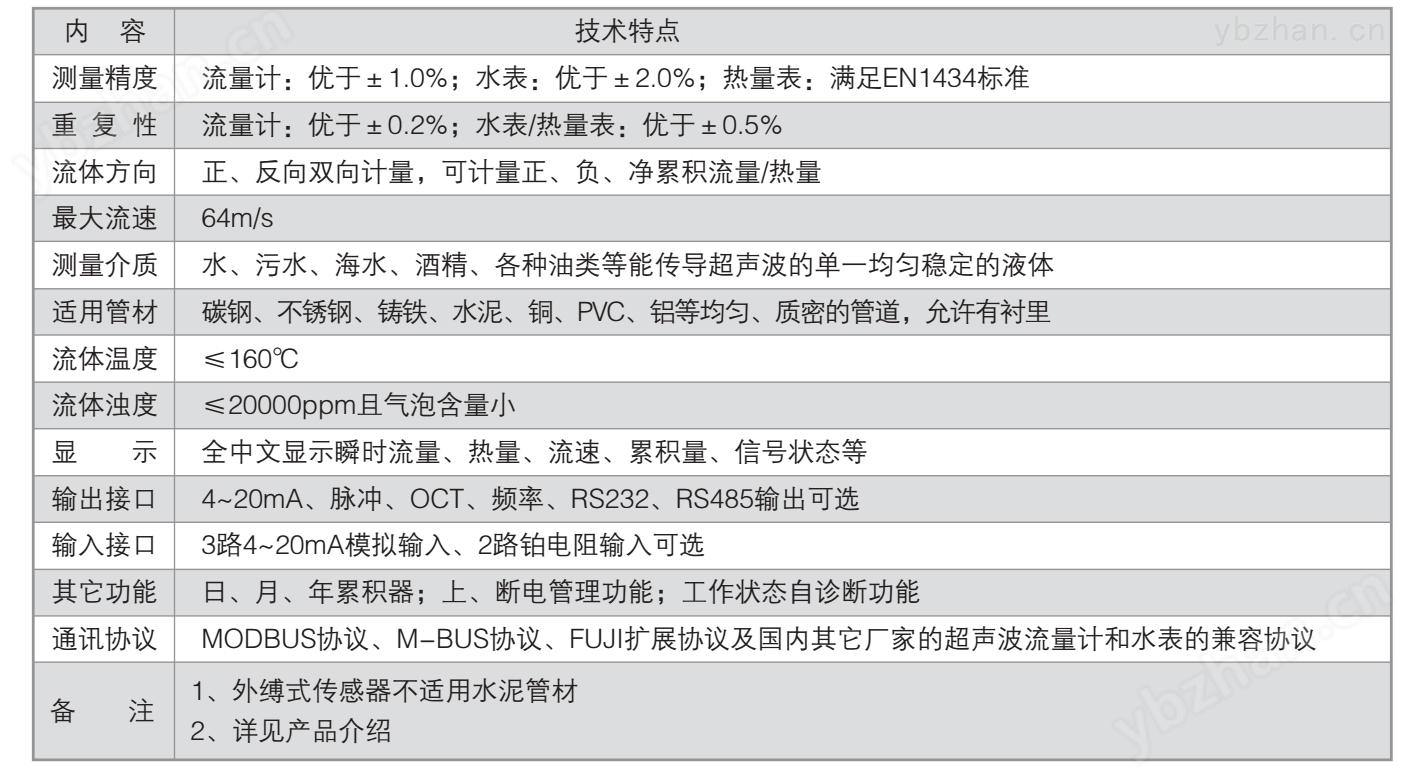 超声波流量计技术参数