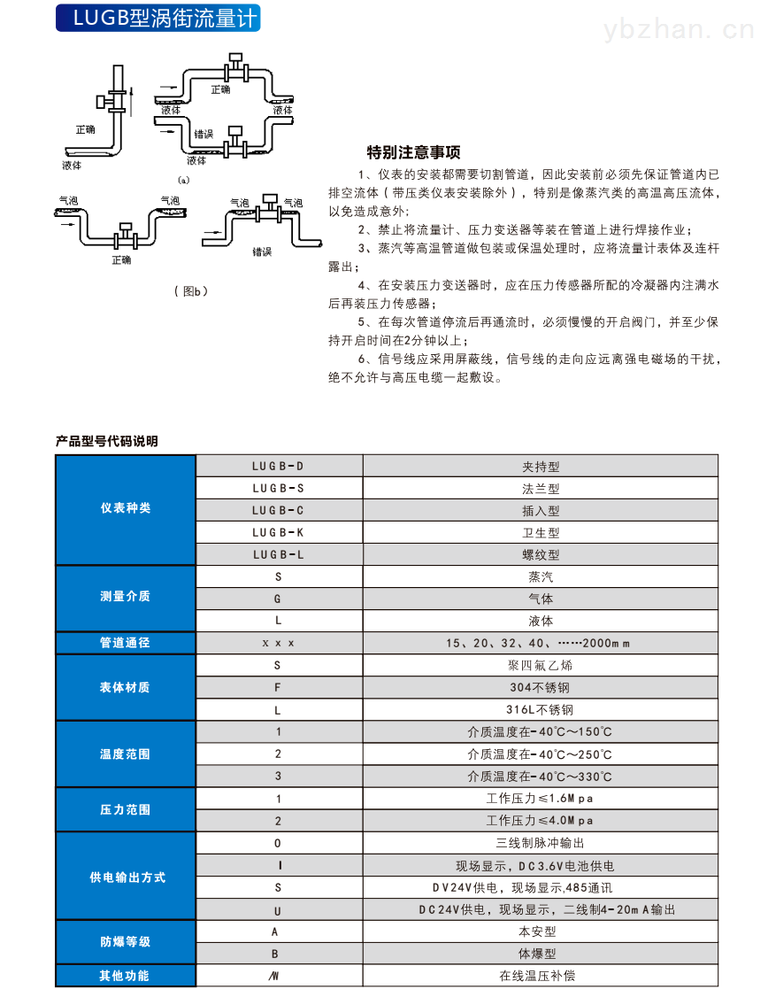 不锈钢型空气流量计型号说明 不锈钢型空气流量计型号说明
