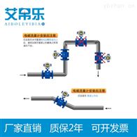 废水流量计安装实图介绍