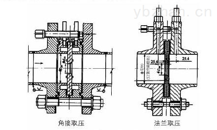 孔板流量计