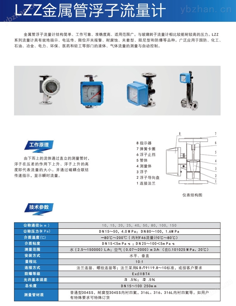 艾帛乐金属管浮子流量计