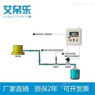 代替人工加料系统